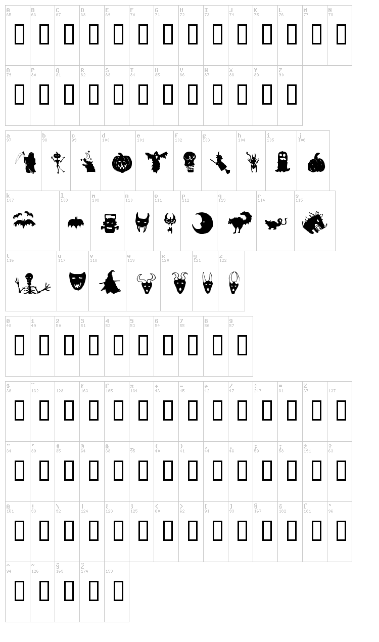 Holloweenie Bats font map